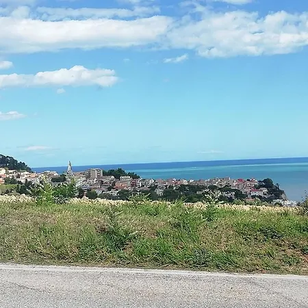 Via Fermo 5B